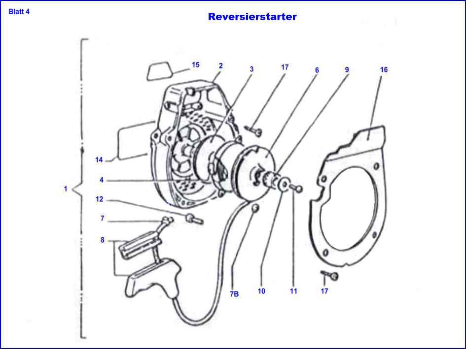 000 - Reversierstarter 60/80